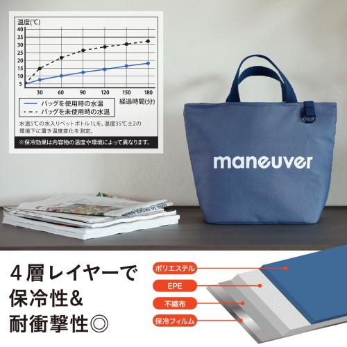 ＜dsk.pig＞maneuver 保冷ランチトートM