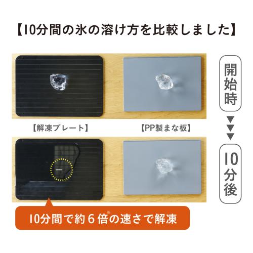 ＜atomico＞解凍プレート