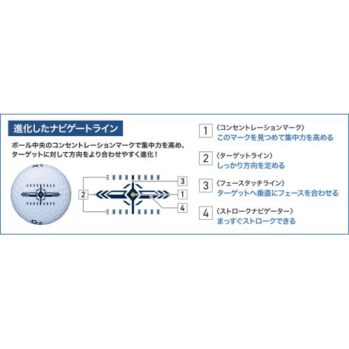 ＜ゼクシオ＞XXIO HYPER RD　 １ダース（12個入り）