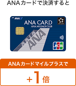 ANAカードで決済するとANAカードマイルプラスで＋1倍