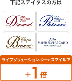 下記ステイタスの方はライフソリューションボーナスマイルで＋1倍