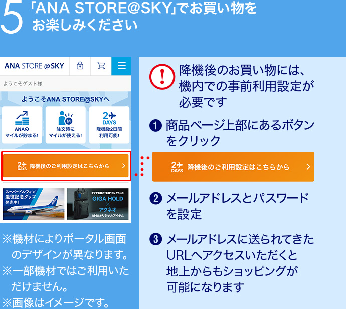 5 「ANA STORE＠SKY」でお買い物をお楽しみください 降機後のお買い物には、機内での事前利用設定が必要です ①商品ページ上部にあるボタンをクリック ②メールアドレスとパスワードを設定 ③メールアドレスに送られてきたURLへアクセスいただくと地上からもショッピングが可能になります ※機材によりポータル画面のデザインが異なります。※一部機材ではご利用いただけません。※画像はイメージです。