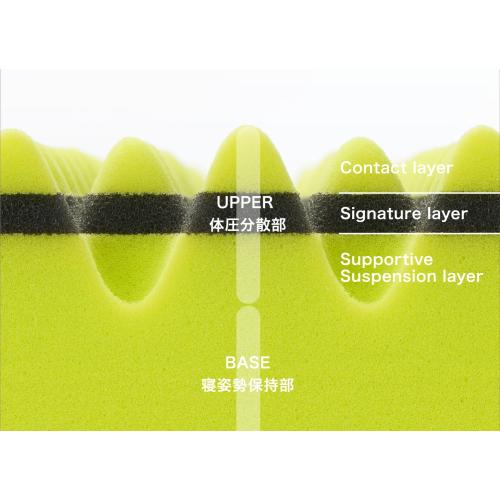 西川 [エアー01] マットレス/BASIC シングル