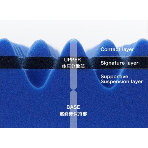 西川 [エアー01] マットレス/HARD シングル