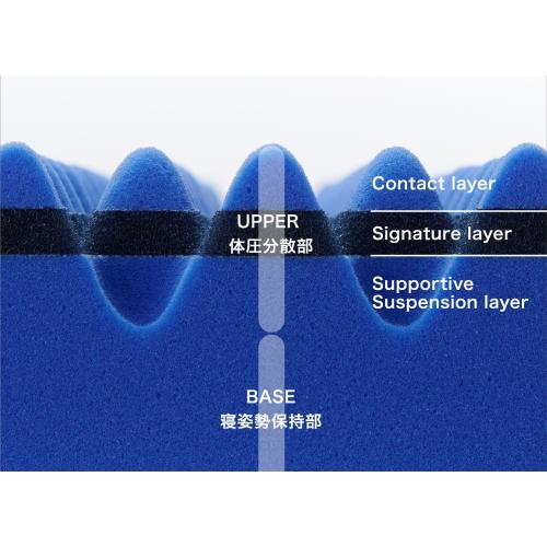 西川 [エアー01] マットレス/HARD セミダブル
