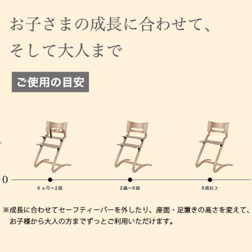 ＜Leanderリエンダー＞セーフティーバー