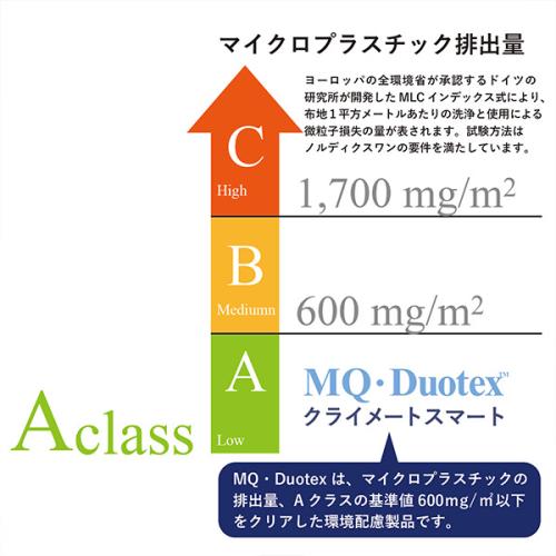 ＜MQ・Duotex＞プレミアムモップセット　30cm　グレー