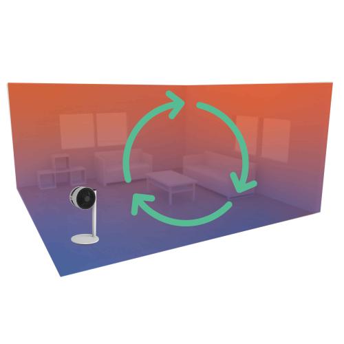 ＜BONECO＞サーキュレーター型空気清浄機F220CC